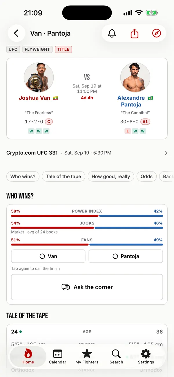 Who wins: odds, fans and the tale of the tape